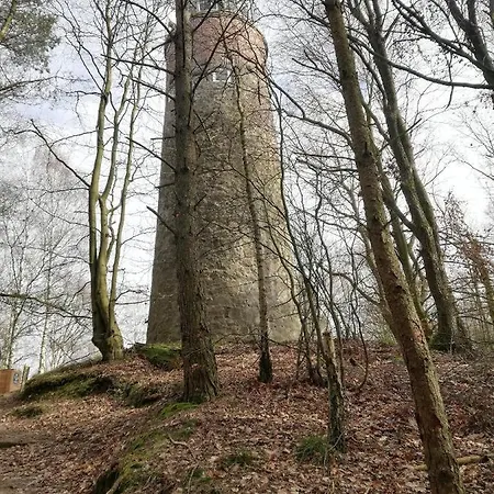 Goscinne Pod Tuja * Wisełka